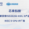 GD32VF103 MCU