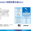 GD32VF103 MCU