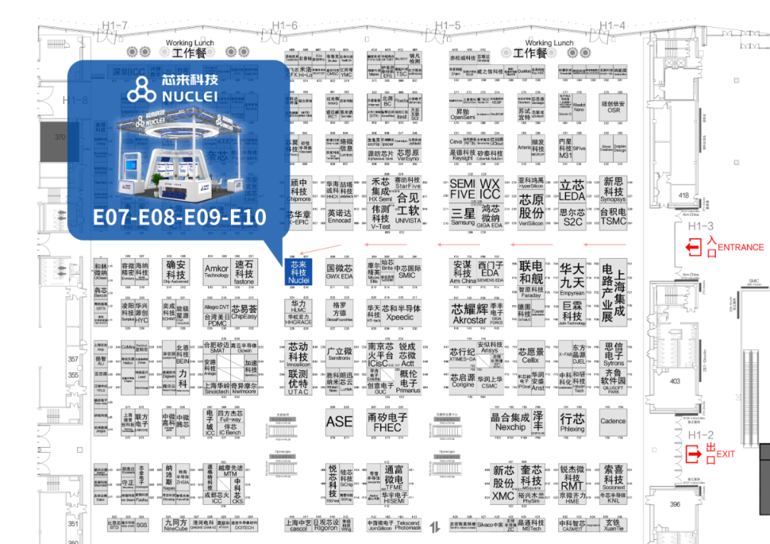 GD32VF103 MCU
