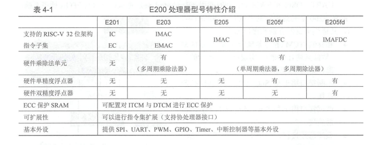 图片alt