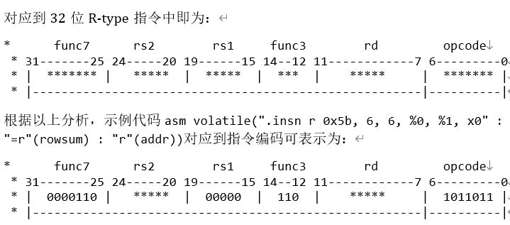 图片alt