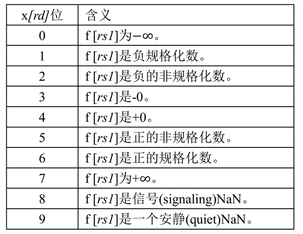 图片alt