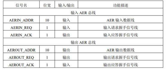 图片alt