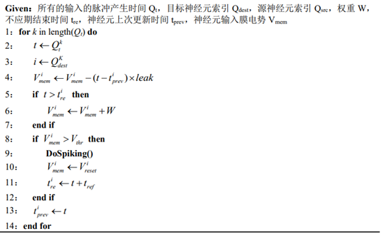 图片alt