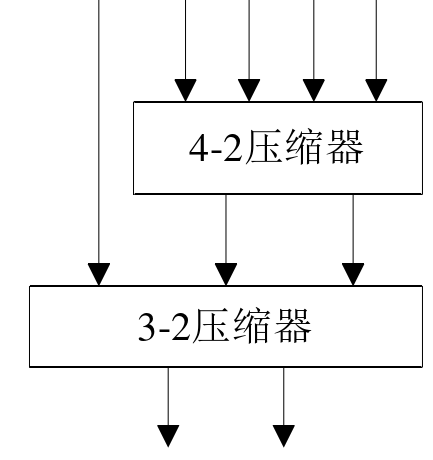 图片alt