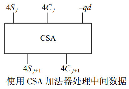 图片alt