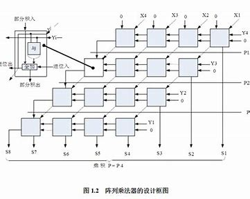 图片alt